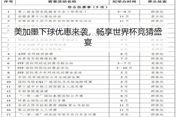 美加墨下球优惠来袭，畅享世界杯竞猜盛宴